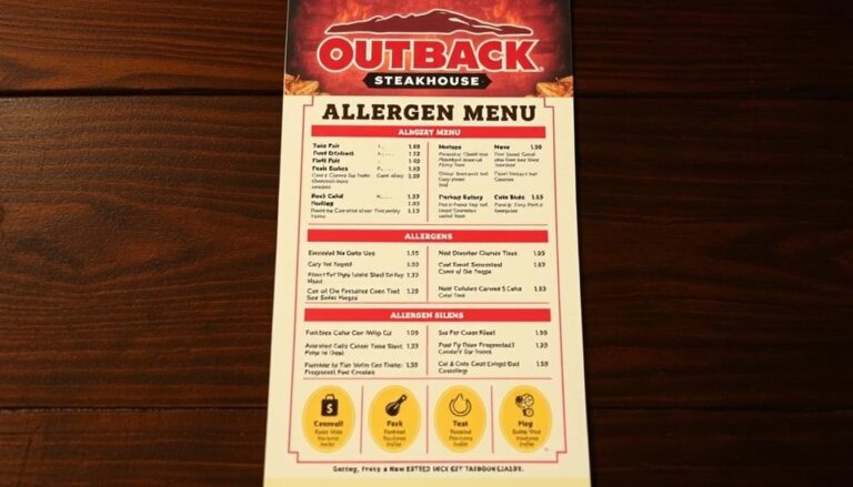 Outback Steakhouse Allergen Menu